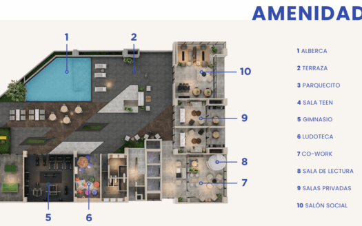 DUALIA, Preventa, Departamentos en Fundidora, Desde $4.6 mdp