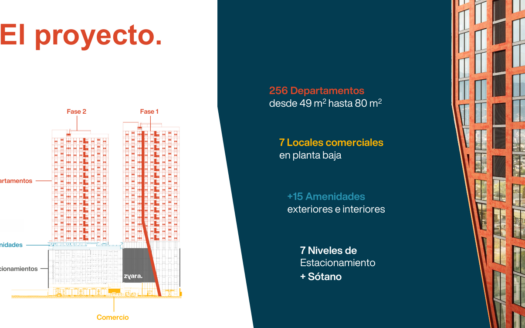 ZYARA, Preventa, Departamentos en Mitras, Centro – Monterrey, Desde $4 mdp